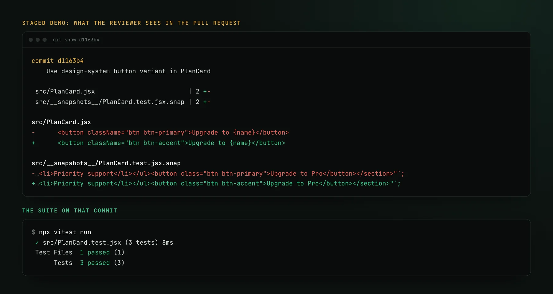 Staged demo. git show for commit d1163b4, Use design-system button variant in PlanCard, changing src/PlanCard.jsx and its snapshot file by one line each: btn-primary becomes btn-accent in both. Below, npx vitest run reports 1 test file and 3 tests passed.