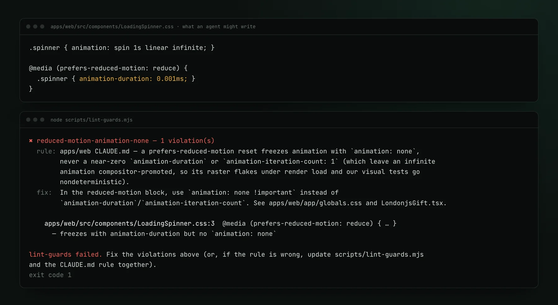 A CSS file that freezes a spinner under prefers-reduced-motion with a near-zero animation-duration, and below it the lint-guards output failing on that file with the rule text, the fix, and exit code 1.