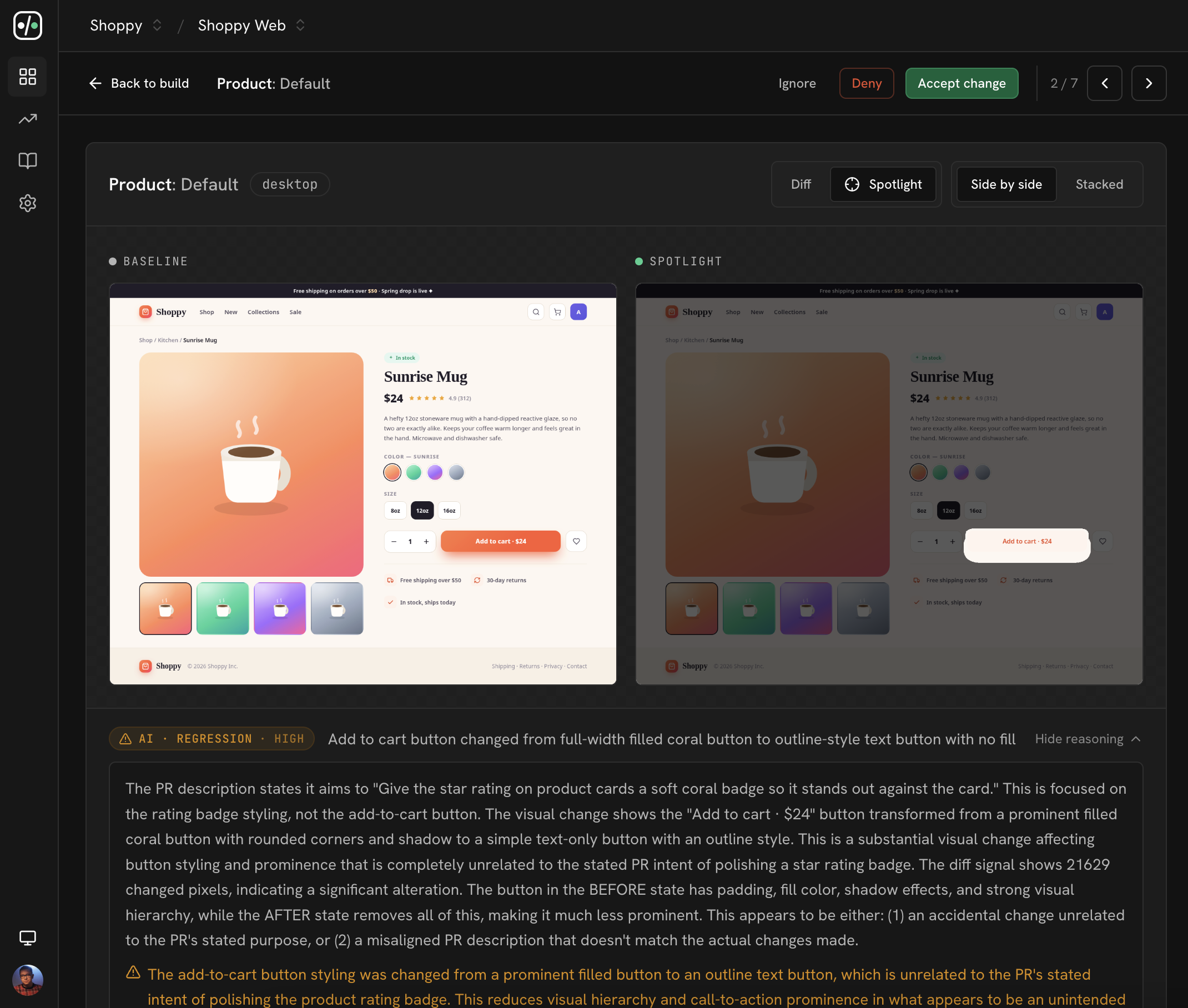 A UI Verify diff, baseline on the left versus the PR on the right: the Add-to-cart button changed from a filled coral button to a faint outline text button. The AI judge flags it a high-confidence regression, unrelated to the PR's stated intent of restyling the rating badge.