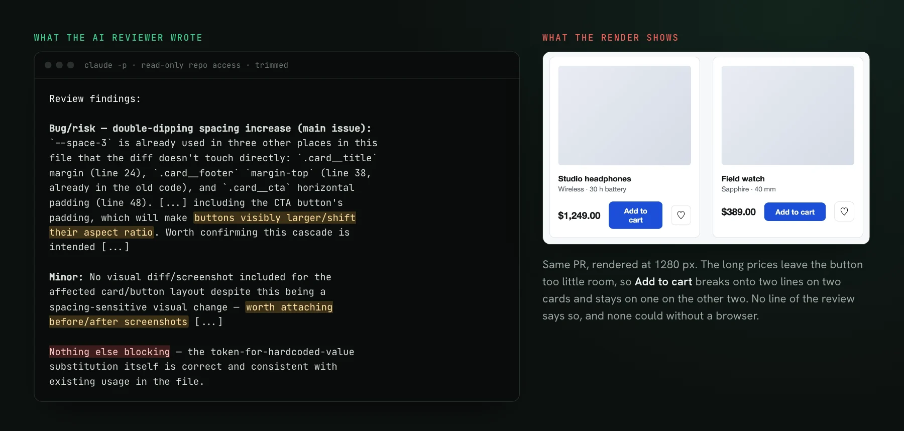 Left: the AI reviewer's real output, trimmed, flagging that --space-3 is used in three more places, that the CTA padding will make buttons visibly larger, suggesting before and after screenshots, and ending Nothing else blocking. Right: two rendered product cards from the same PR; the first card's Add to cart button wraps onto two lines, the second card's stays on one.