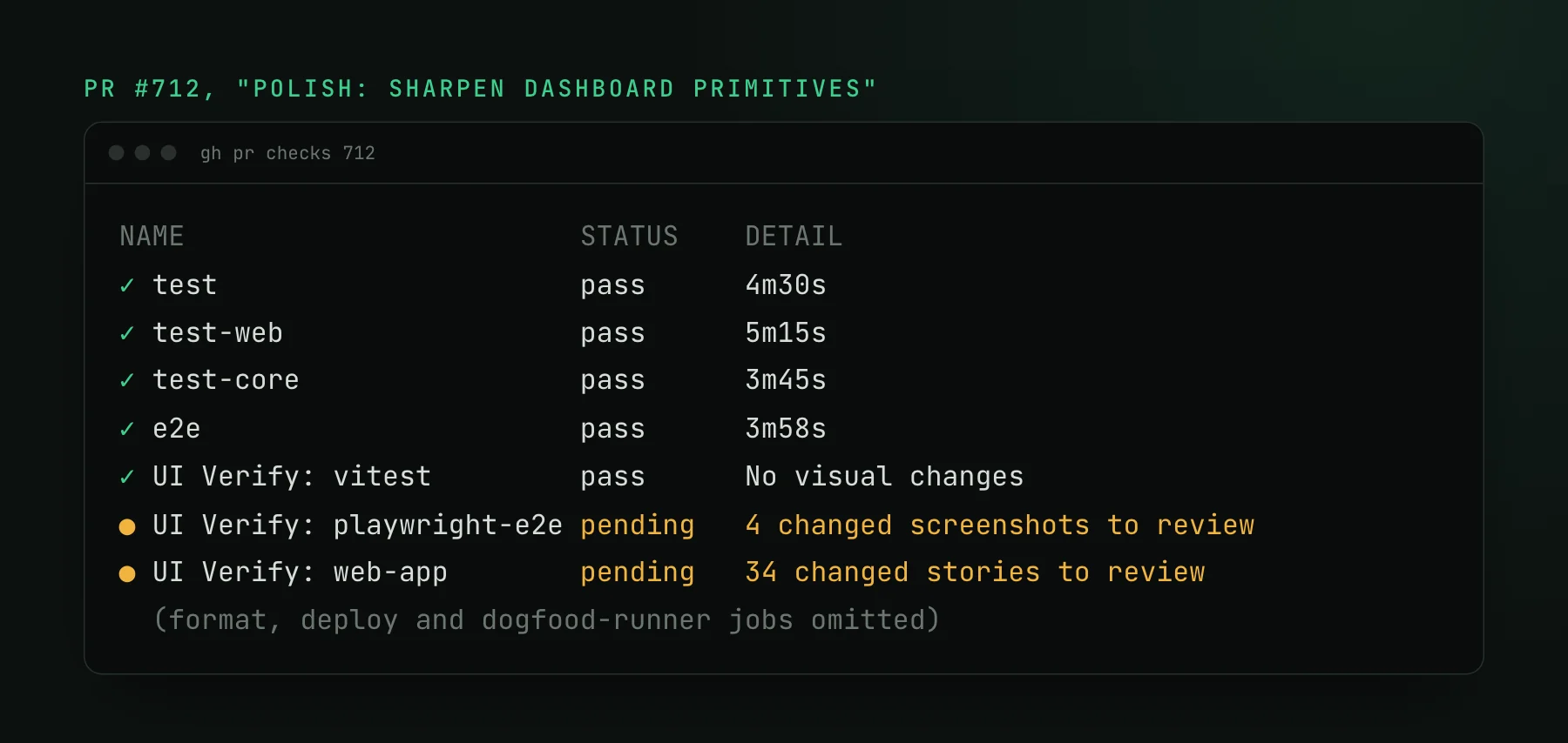 Terminal output of gh pr checks 712: test, test-web, test-core and e2e all pass, UI Verify vitest passes with no visual changes, and the UI Verify playwright-e2e and web-app checks are pending with 4 changed screenshots and 34 changed stories to review.