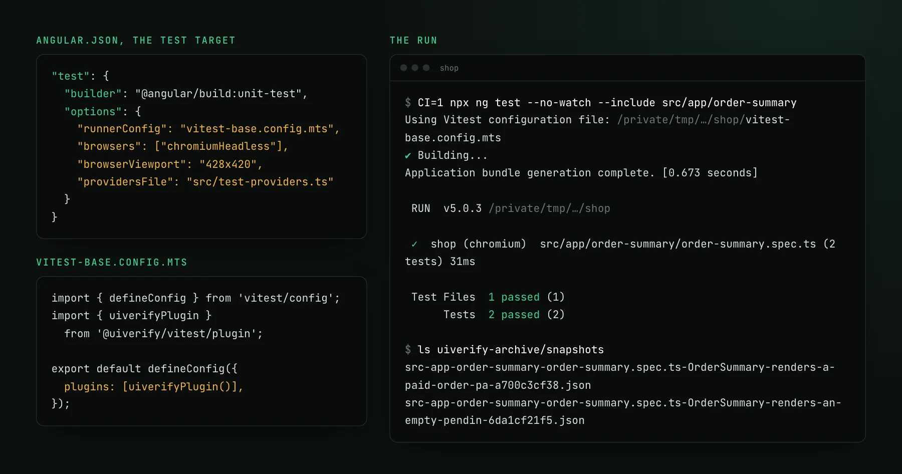The scratch project's angular.json test target with runnerConfig, browsers, browserViewport and providersFile, its vitest-base.config.mts adding uiverifyPlugin, and a terminal where ng test runs Vitest 5.0.3 in Chromium, two tests pass, and the archive folder holds two snapshot files.