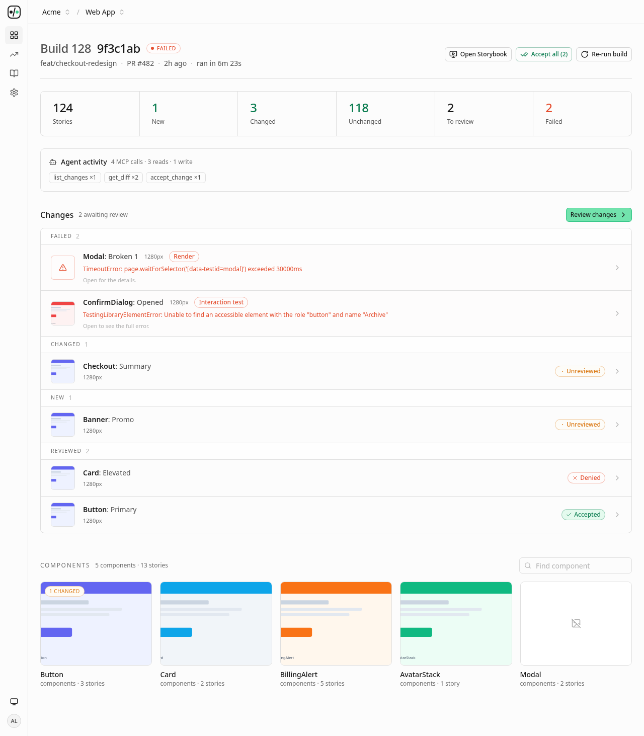 The UI Verify build page rendered as a Storybook story with fixture data: a failed build for a fictional Acme team, 124 stories, 3 changed, 2 failed, with an agent-activity panel and a list of changed, new, and reviewed stories.