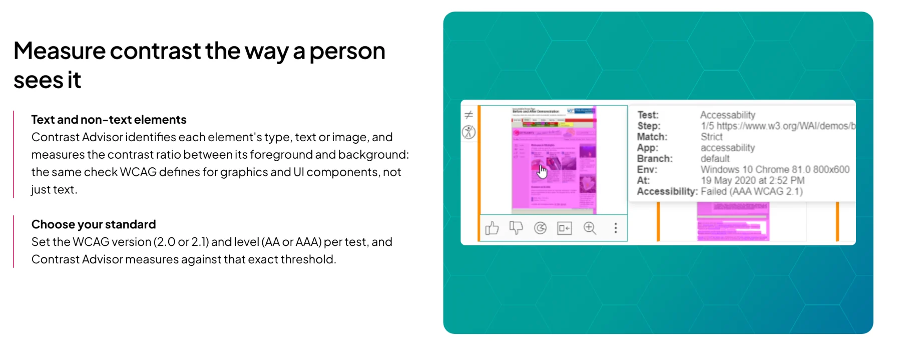 The Applitools accessibility page section Measure contrast the way a person sees it, describing Contrast Advisor checking text and non-text elements against a chosen WCAG version and level, beside an Eyes result marked Accessibility: Failed (AAA WCAG 2.1).