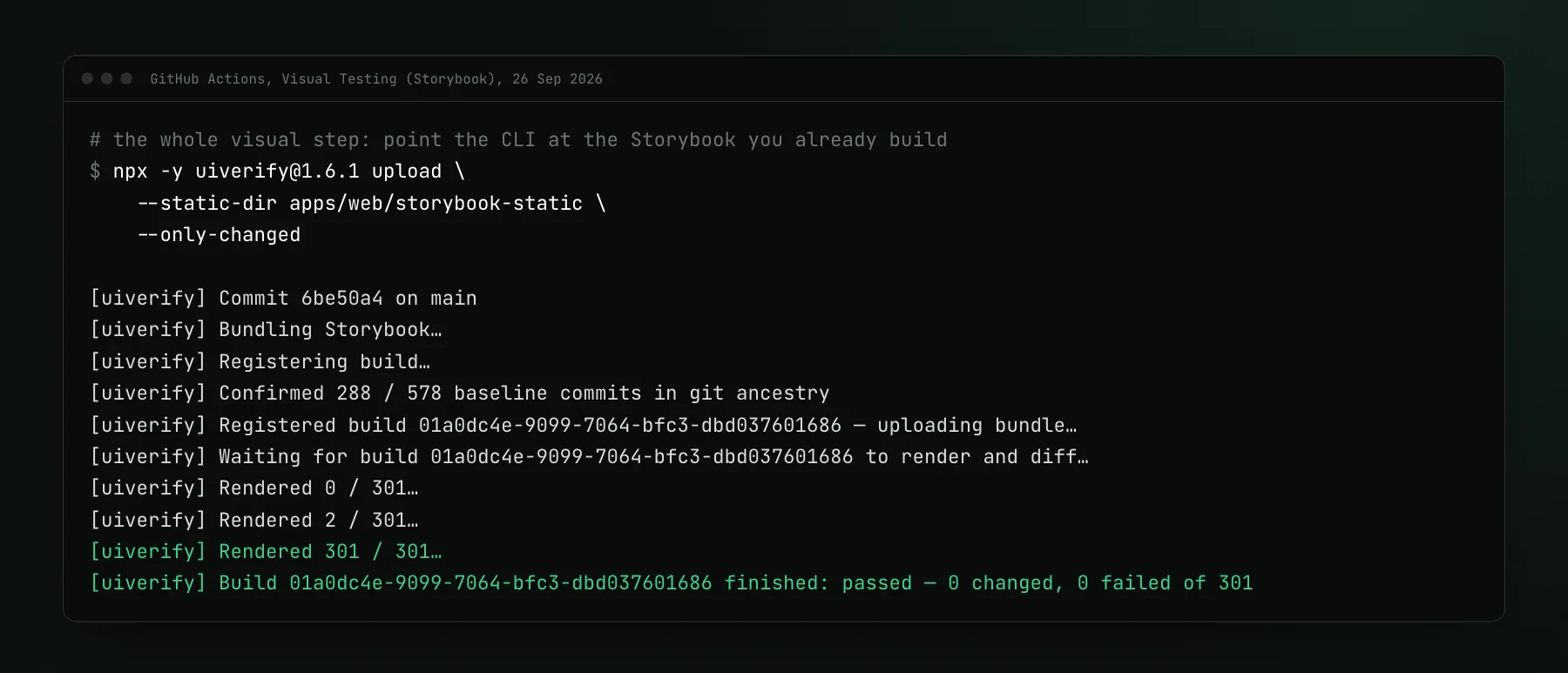GitHub Actions output of npx uiverify upload with --static-dir apps/web/storybook-static and --only-changed: the build registers, uploads the bundle, renders 301 of 301 stories, and finishes passed with 0 changed and 0 failed.