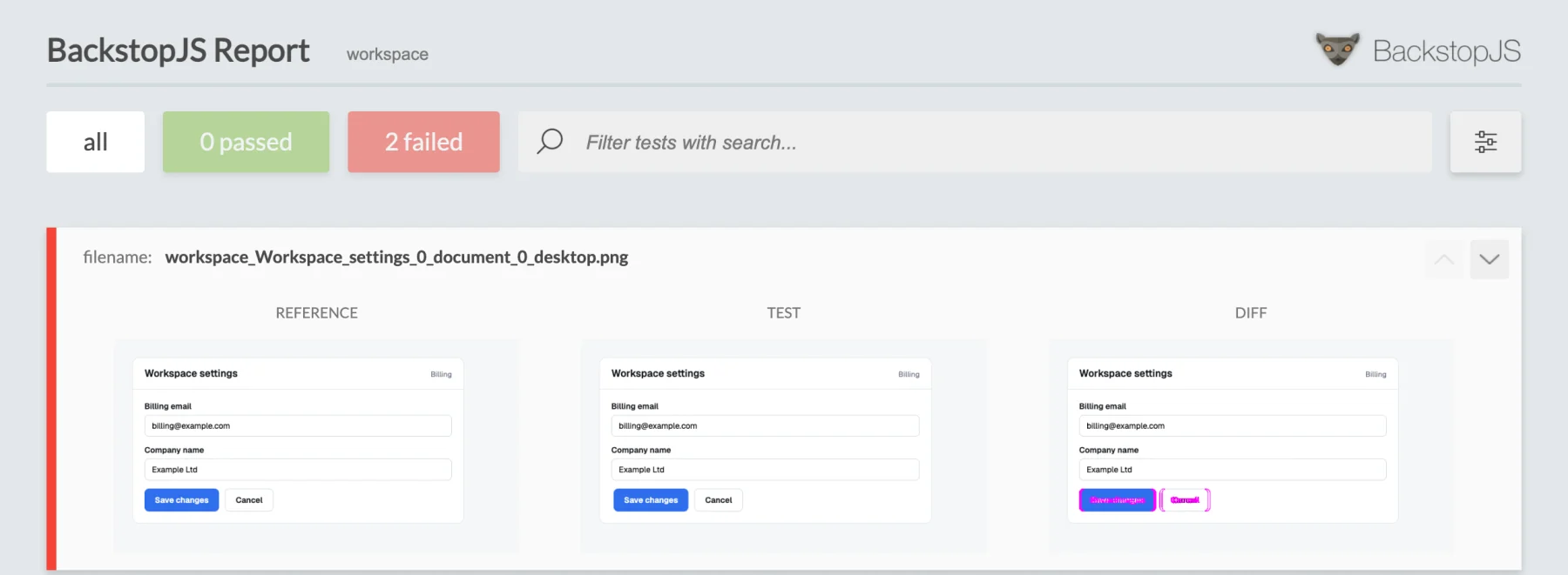 A BackstopJS report showing 0 passed and 2 failed, with reference, test, and diff images of a Workspace settings form where the Save changes and Cancel buttons are highlighted in the diff.