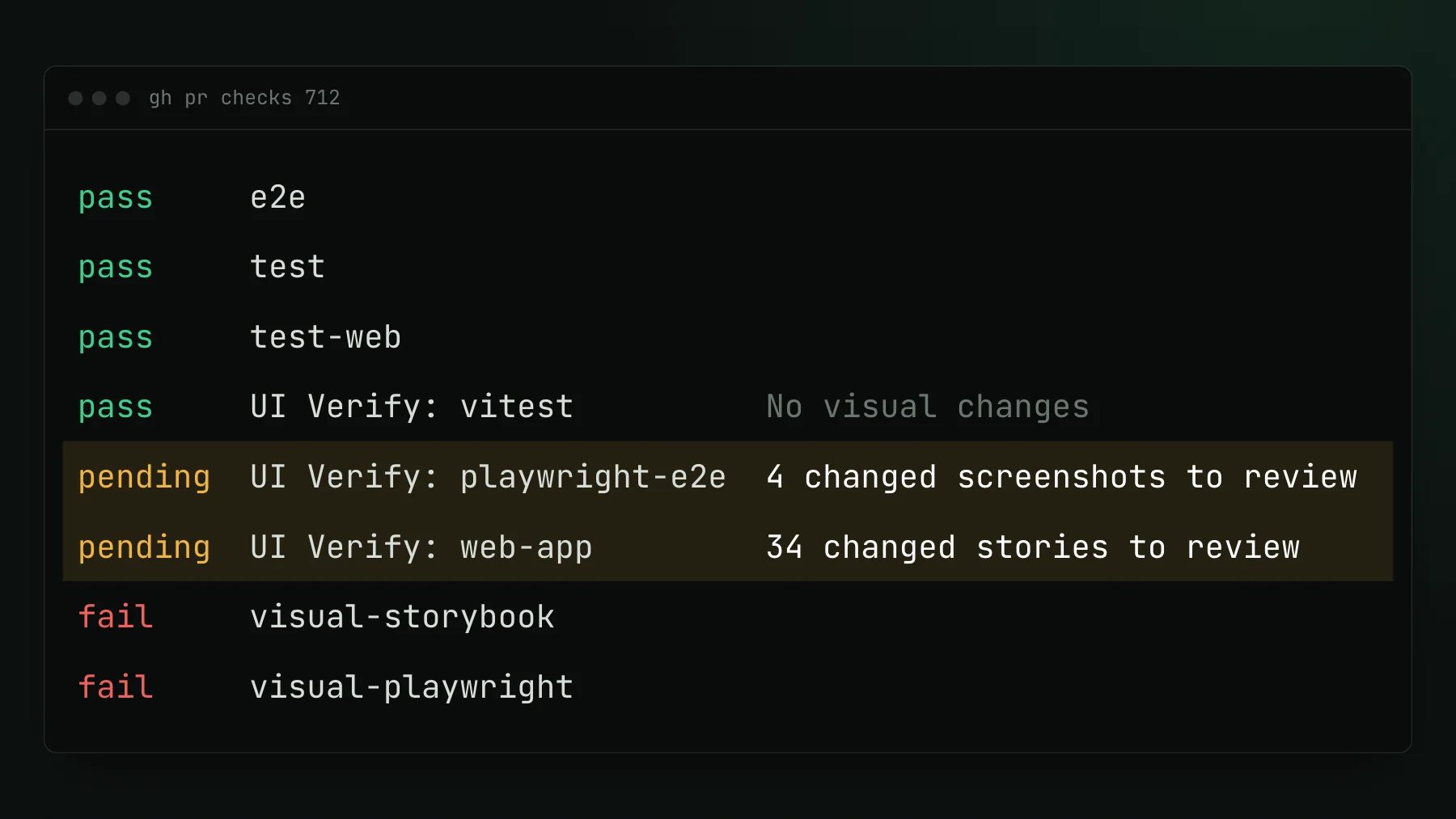 Output of gh pr checks 712: e2e, test and test-web pass, UI Verify vitest passes with no visual changes, UI Verify playwright-e2e and web-app are pending with 4 changed screenshots and 34 changed stories to review, and the two visual jobs fail.