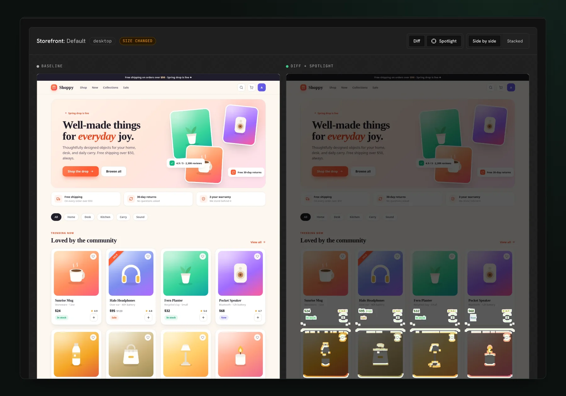 A UI Verify review page for the Shoppy storefront: the baseline on the left and the PR on the right with unchanged areas dimmed and the changed rating badges and shifted rows highlighted.
