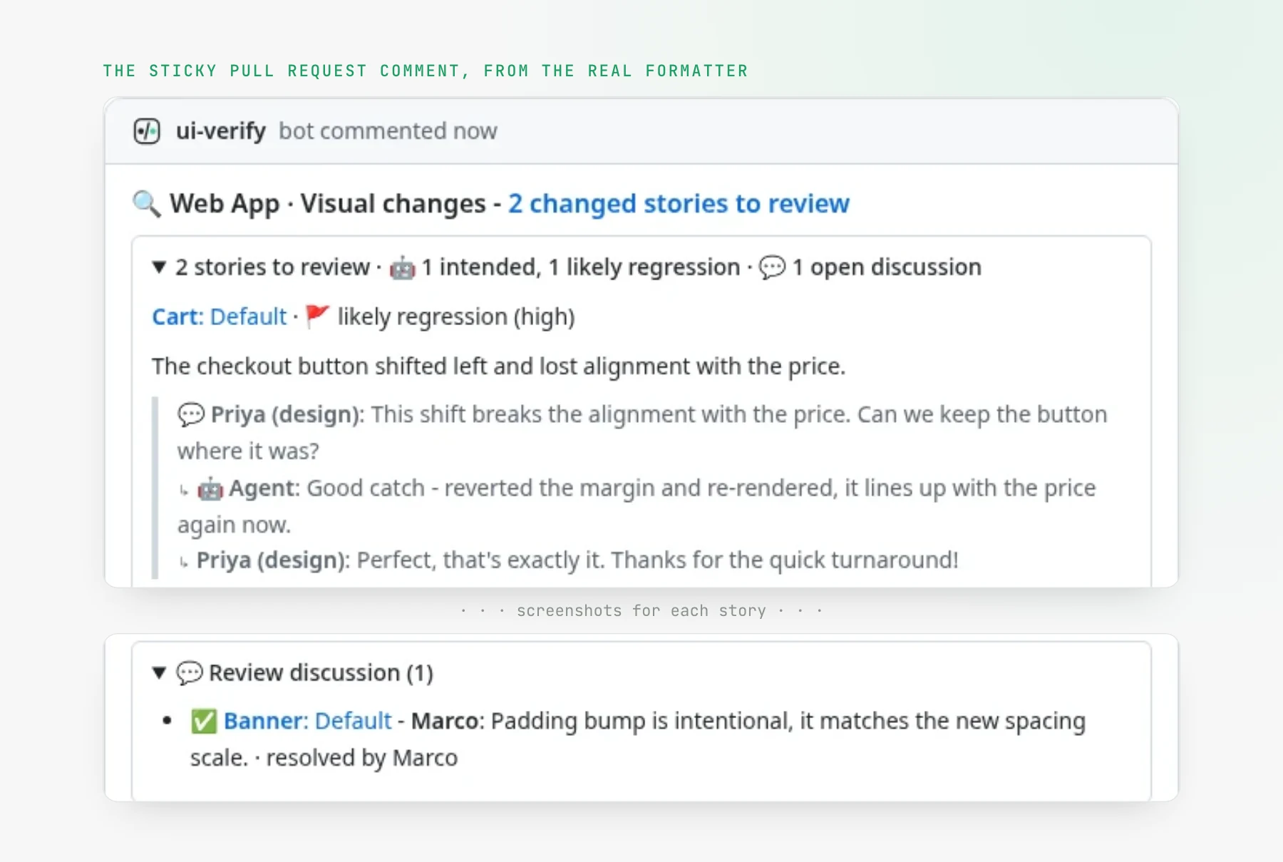 A UI Verify pull request comment: 2 stories to review, 1 intended, 1 likely regression, 1 open discussion. Under Cart Default, flagged likely regression, a designer comments that the checkout button lost its alignment with the price, the agent replies that it reverted the margin, and the designer confirms. Below, a review discussion fold with a resolved padding note on Banner Default.