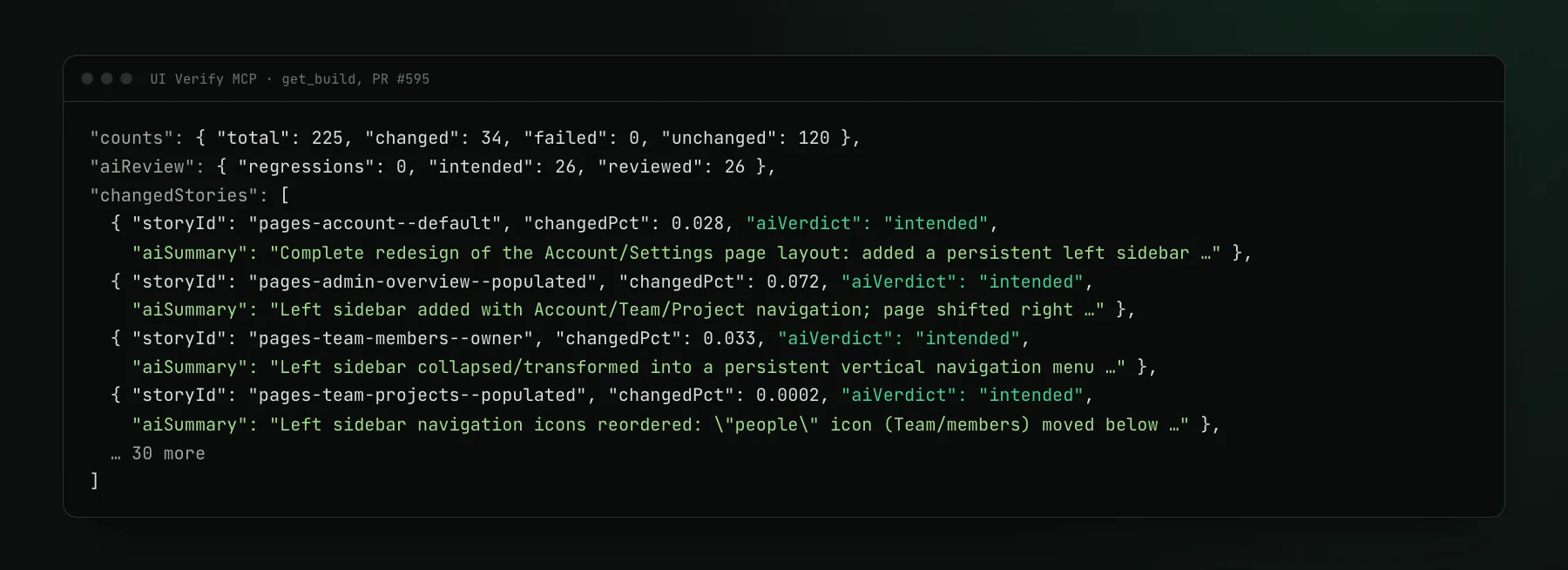 UI Verify MCP get_build output for pull request 595: 225 stories, 34 changed, AI review 26 intended and 0 regressions, followed by changed stories for the account, admin overview, team members and team projects pages, each marked intended with a one-line summary of the sidebar change.