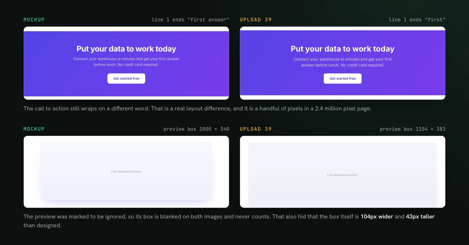 Two comparisons at upload 39: the call to action's first line ends on first answer in the mockup and on first in the render, and the preview box is 1000 by 340 in the mockup but 1104 by 383 in the render.