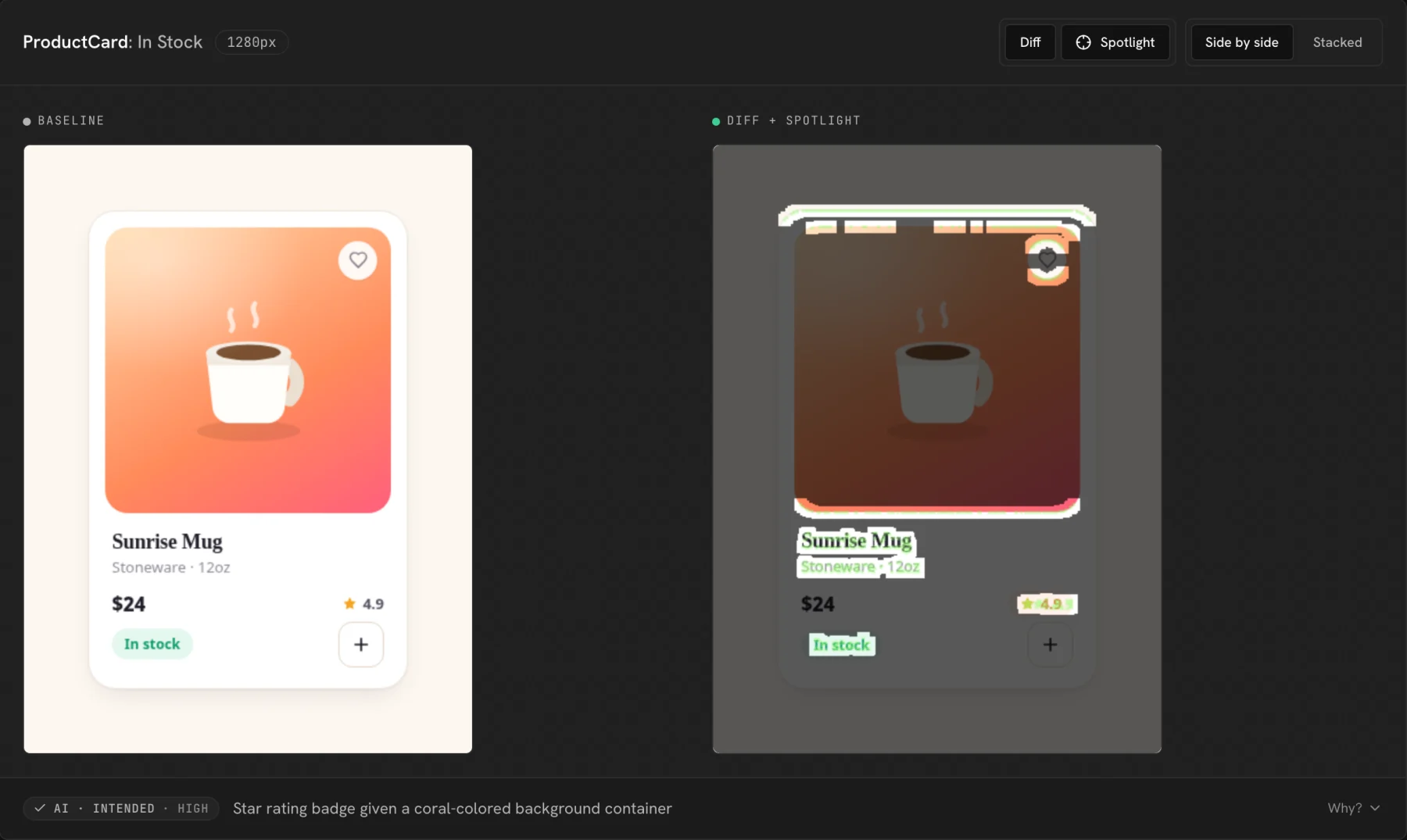 A UI Verify review of one component, ProductCard: In Stock, with the baseline card on the left and the spotlight diff on the right, where only the card's edges, text and rating badge are highlighted; the AI verdict reads intended, high: star rating badge given a coral-colored background container.