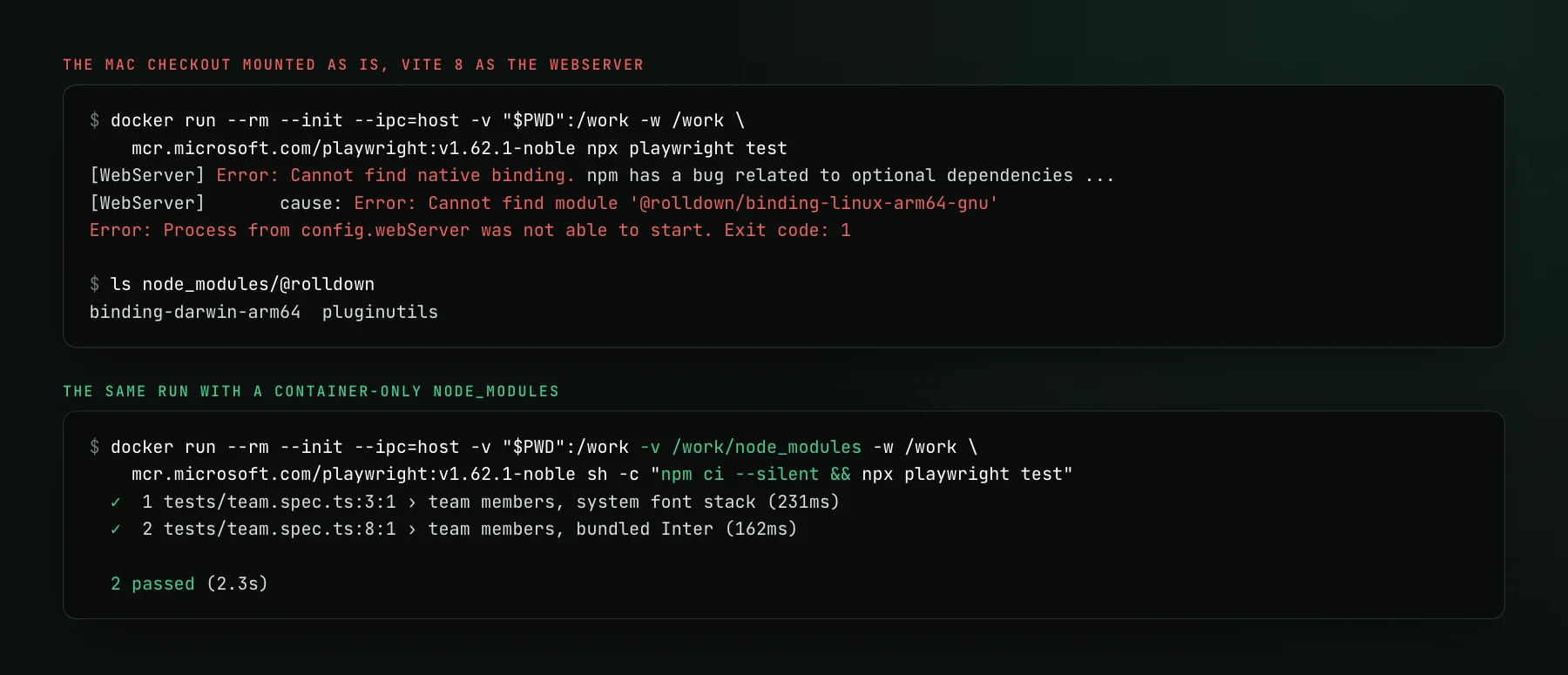 A docker run with the Mac checkout mounted fails to start the Vite web server: Cannot find native binding, cause Cannot find module @rolldown/binding-linux-arm64-gnu, and node_modules/@rolldown holds only binding-darwin-arm64. The same run with an extra -v /work/node_modules and npm ci passes both tests.