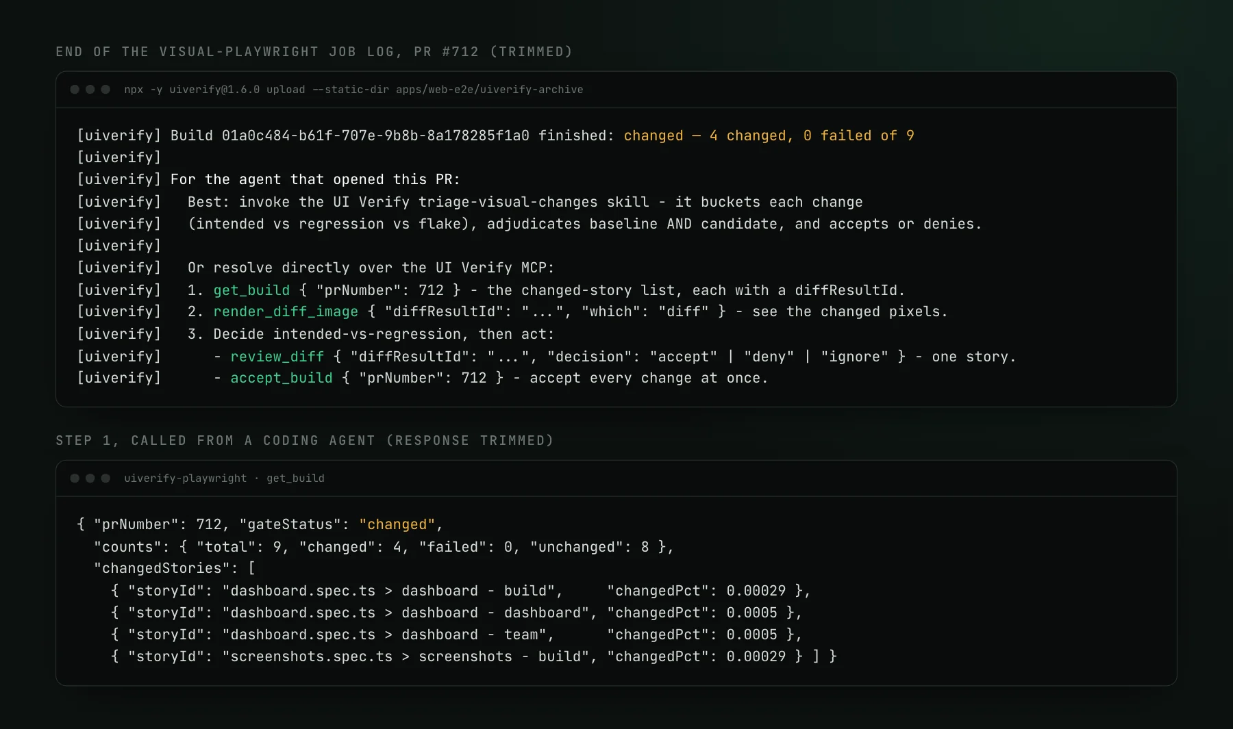 The end of a CI log telling the agent that opened the PR which UI Verify MCP calls to make, followed by a get_build response listing four changed Playwright screenshots with their changed-pixel ratios.
