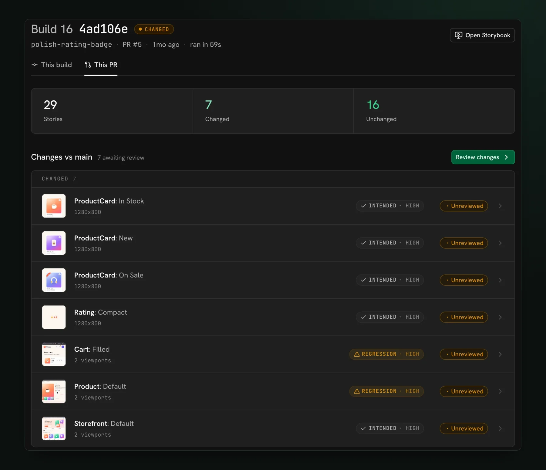 The PR tab of a UI Verify build in dark mode: 7 changed stories, five labelled intended with high confidence and two, Cart: Filled and Product: Default, labelled regression.