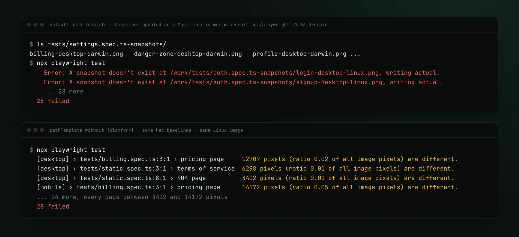 Two terminal runs in the Playwright 1.63 Linux image. With the default template, every test fails because login-desktop-linux.png and the other Linux baselines do not exist. With a template that drops the platform, every test fails against the Mac baselines, between 3412 and 14172 pixels different.