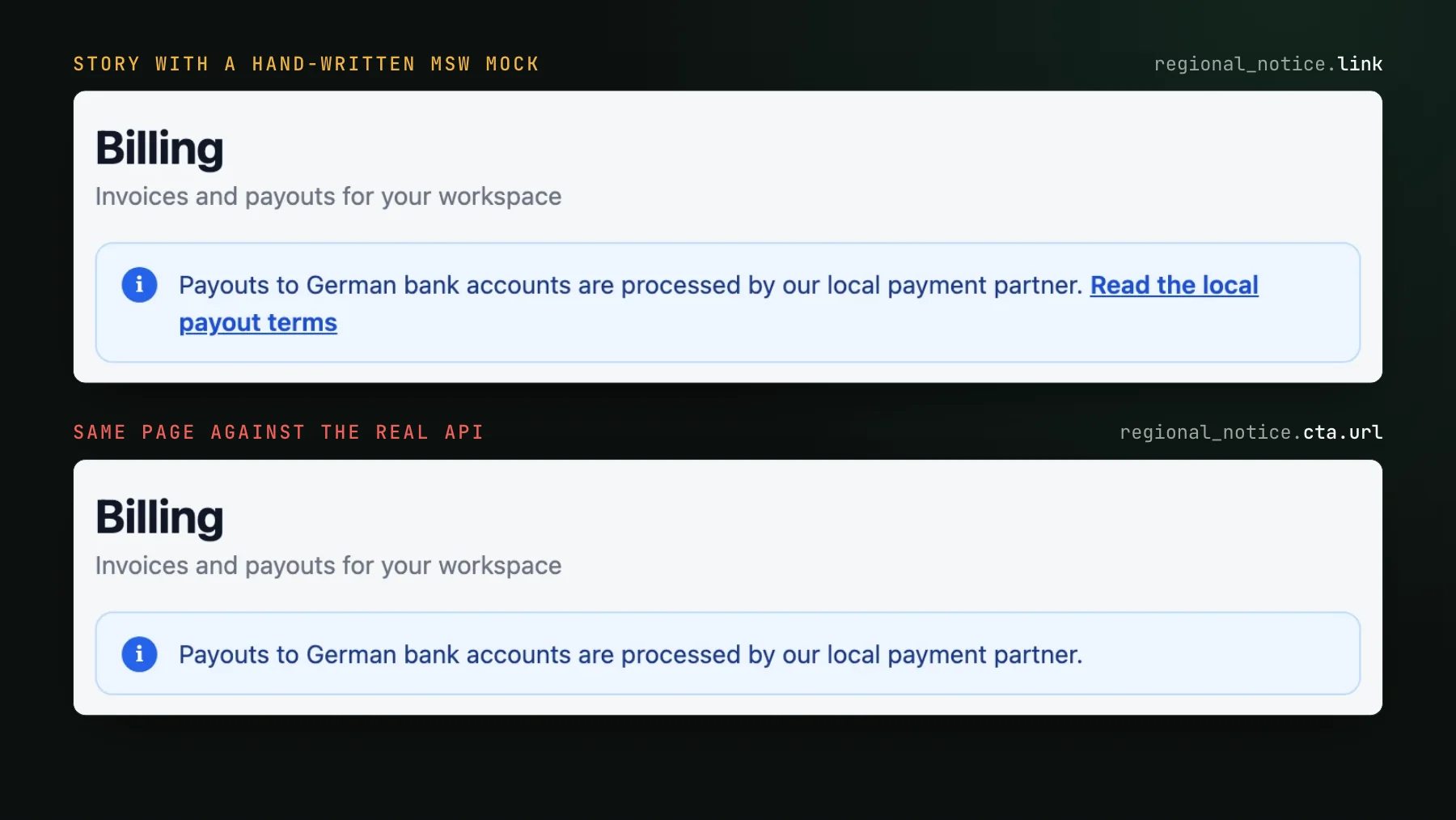 Two renders of the same billing page. Above, a story with a hand-written MSW mock that sends regional_notice.link shows a regional payout notice ending in a Read the local payout terms link. Below, the same page against the real API, which sends regional_notice.cta.url, shows the notice with no link.