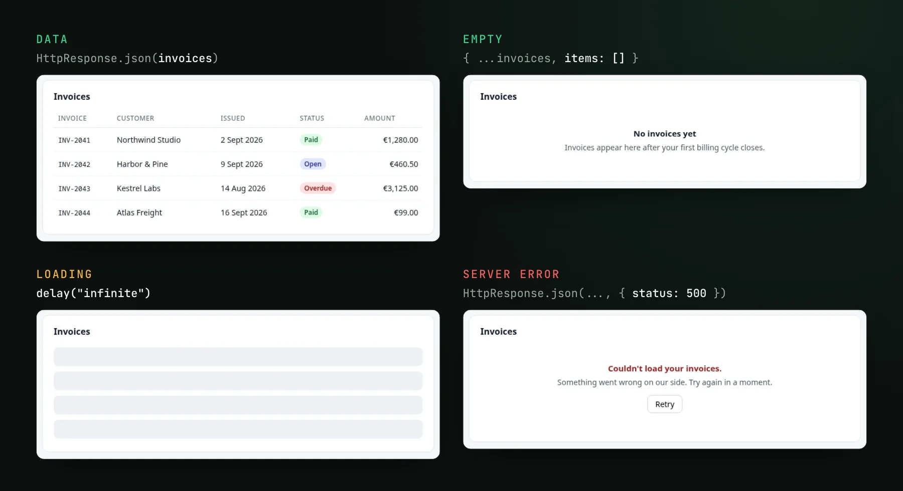 Four captures of the same Invoices card, each labeled with the MSW handler behind it: Data shows four invoices with Paid, Open and Overdue badges; Empty shows No invoices yet; Loading, from delay infinite, shows four grey skeleton rows; Server error, from a 500 response, shows Couldn't load your invoices with a Retry button.