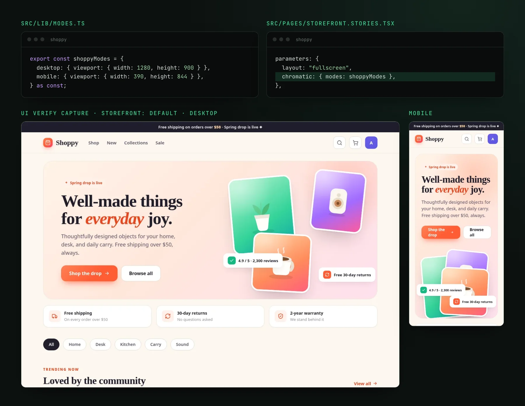 Shoppy's modes file declaring a desktop viewport of 1280 by 900 and a mobile viewport of 390 by 844, the Storefront story passing them as chromatic modes, and the two captures UI Verify made from them: the storefront at desktop width and at phone width.