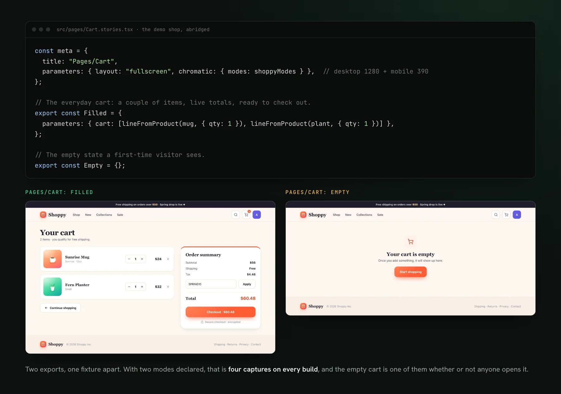 The demo shop's Cart.stories.tsx: a Filled story that passes two cart lines as a parameter and an Empty story with no parameters, with desktop and mobile modes declared. Below, the two captures: a full cart with an order summary, and Your cart is empty with a Start shopping button.