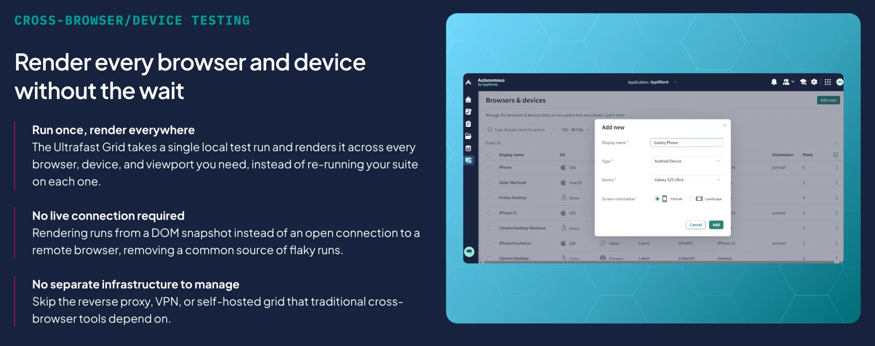 The Applitools Ultrafast Grid section headed Render every browser and device without the wait, with the Browsers and devices screen listing iPhone, Safari Macbook, Firefox Desktop, and Chrome Desktop Windows.