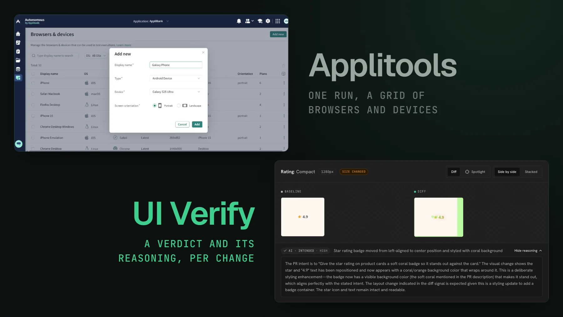 Applitools' Browsers and devices screen listing iPhone, Safari Macbook, Firefox Desktop, and an Add new dialog for a Galaxy S25 Ultra, next to a UI Verify review of a Rating story with an AI verdict of intended and the judge's reasoning.
