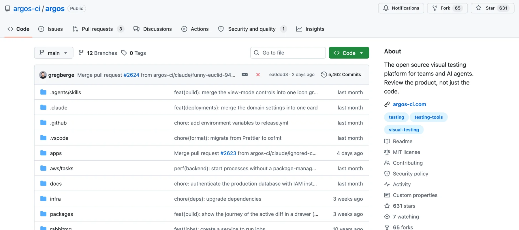 The argos-ci/argos GitHub repository page showing it is public, the MIT license, 631 stars, and the description The open source visual testing platform for teams and AI agents.
