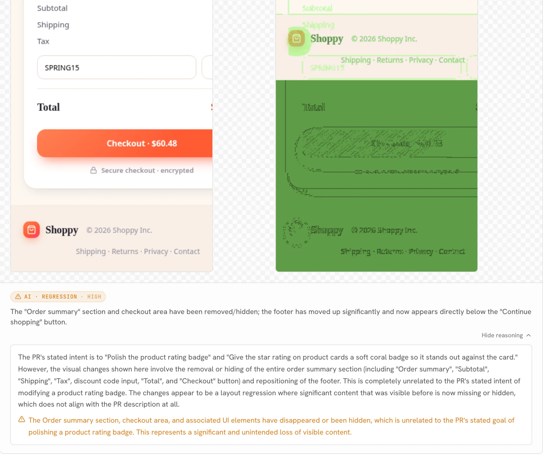 A UI Verify review of the mobile cart: the baseline shows the order summary and a Checkout button, the diff shows them gone, and the AI verdict reads regression, high, with reasoning that quotes the PR's stated intent about the rating badge.