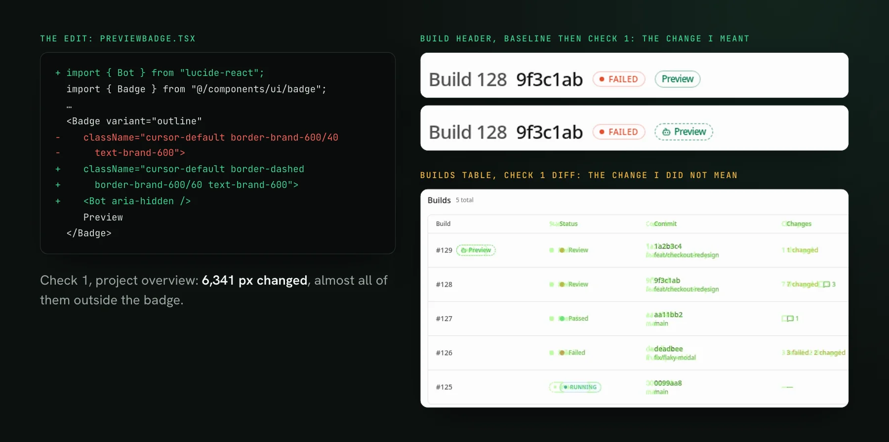 On the left, the diff of PreviewBadge.tsx adding a Bot icon and a dashed border. On the right, the build header before and after, the Preview badge now dashed with an icon, and below it the check's diff of the builds table, where the Status, Commit and Changes columns are highlighted on every row.