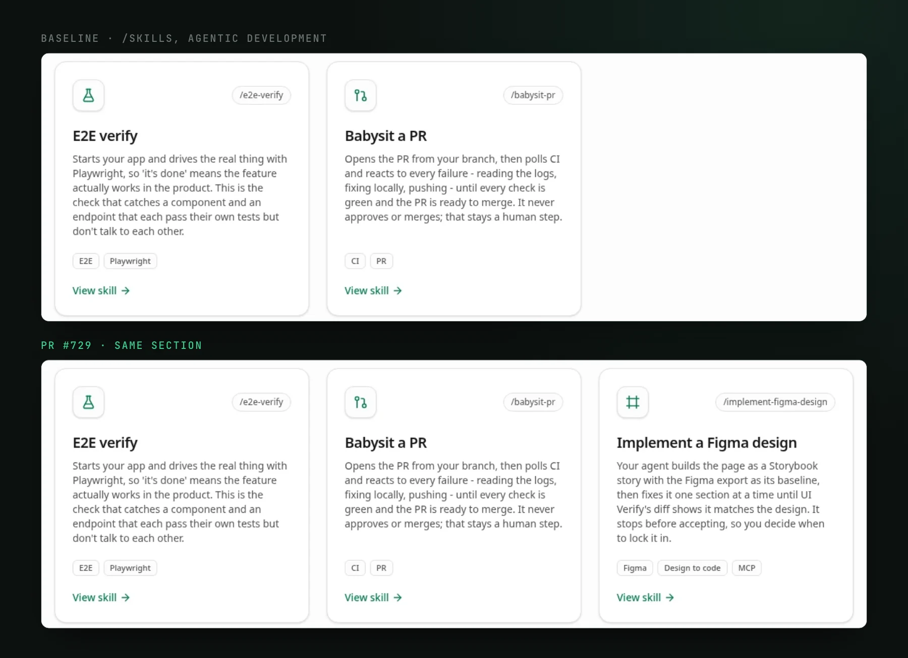 Two captures of the same row on this site's skills catalog: the baseline shows the E2E verify and Babysit a PR cards, and the pull request adds an Implement a Figma design card beside them.