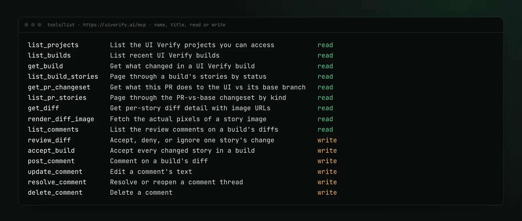 A terminal listing the fourteen UI Verify MCP tools with their titles: eight read tools such as get_build, get_diff and render_diff_image, and six write tools such as review_diff and accept_build.