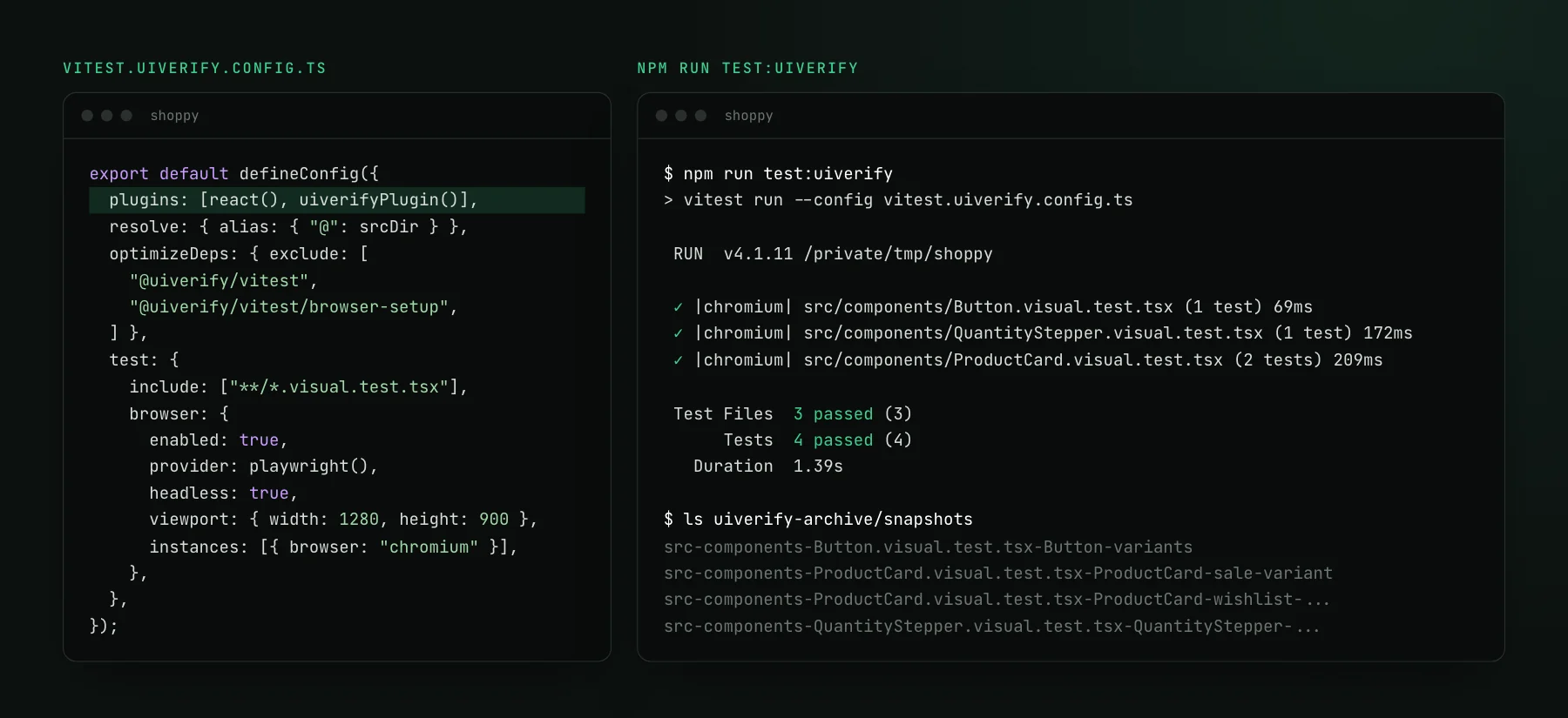 Shoppy's vitest.uiverify.config.ts with uiverifyPlugin highlighted in its plugins, next to the output of npm run test:uiverify: three test files and four tests pass on Chromium in 1.39 seconds, and the archive lists four snapshots.