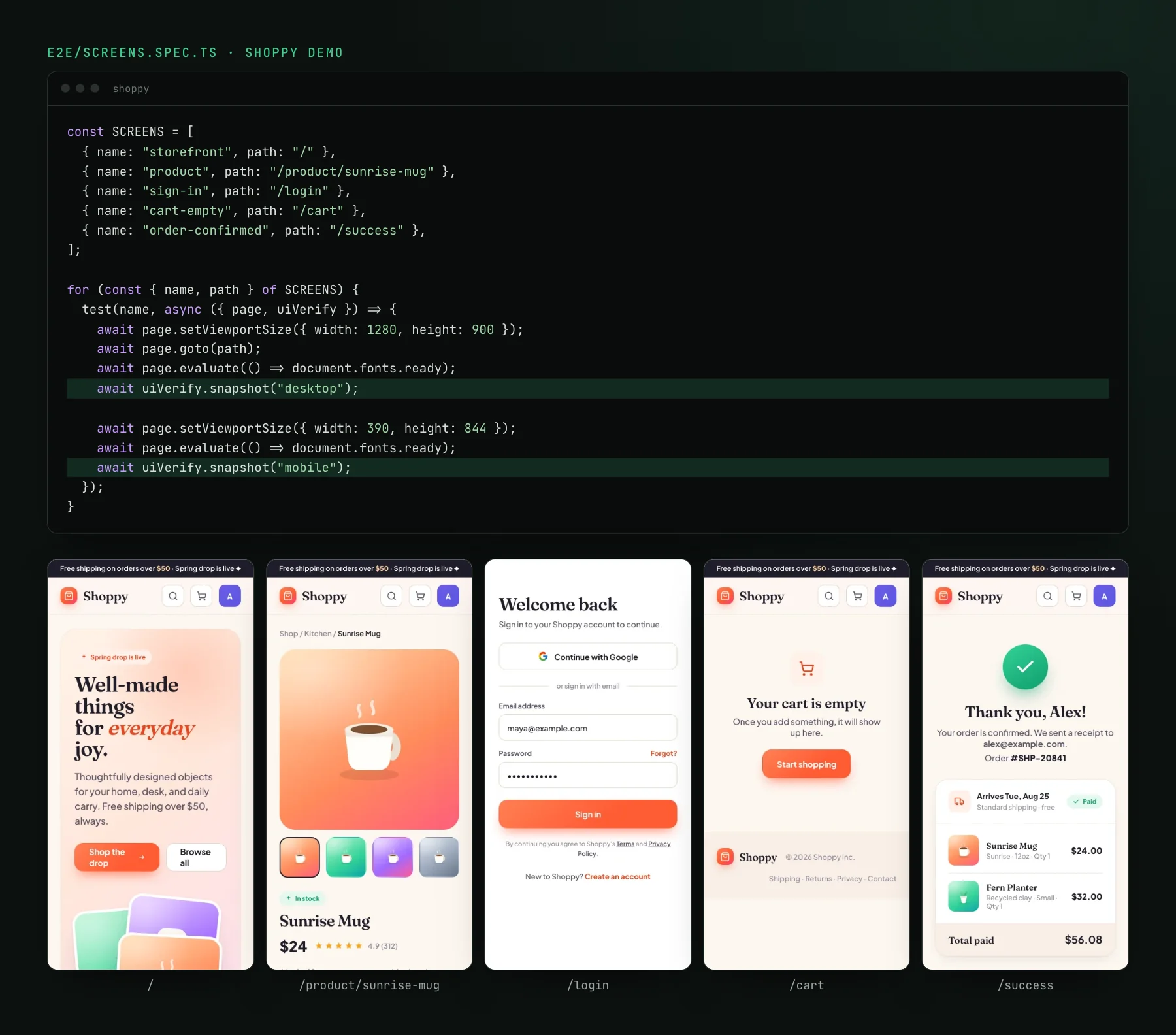 Shoppy's screens.spec.ts, a list of five routes and a loop that visits each one and calls uiVerify.snapshot at desktop and then at mobile size, above the five routes at phone width: storefront, product, sign-in, empty cart and order confirmed.