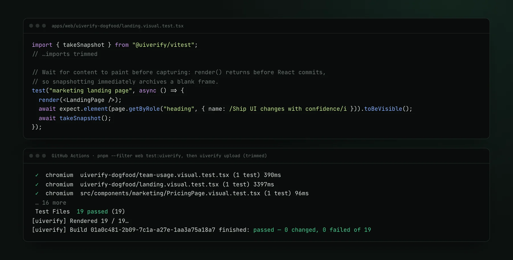 The landing page visual test from the UI Verify repo, which renders the page, waits for the main heading, then calls takeSnapshot, above a CI log where it and 18 other Vitest files pass and the upload reports 0 changed of 19.