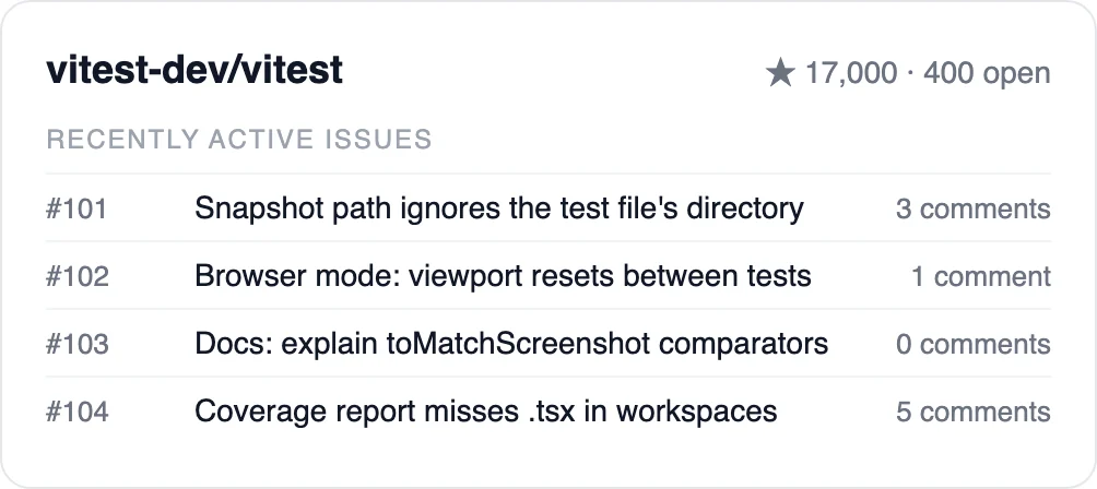 The same repo card captured after waiting for the star count text: stats and four issue rows filled in.