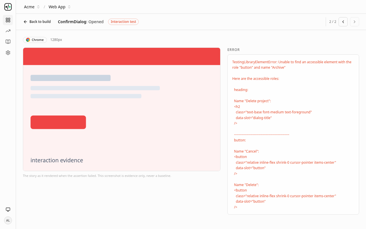 A UI Verify failure page for a ConfirmDialog story: the dialog rendered fine on the left, and on the right the interaction test error, TestingLibraryElementError, unable to find an accessible element with the role button and name Archive, listing the buttons that do exist, Cancel and Delete.