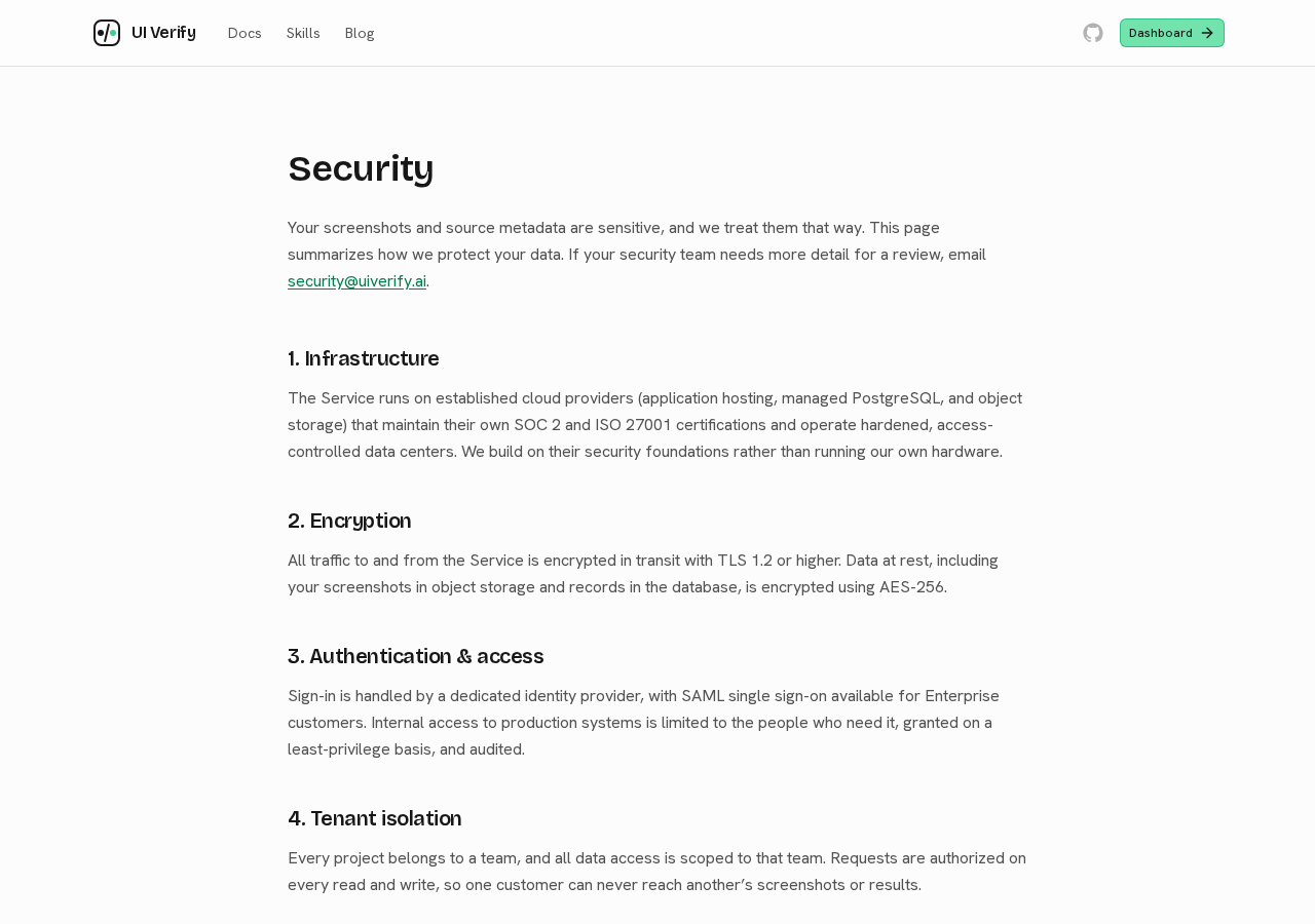 A UI Verify capture of a real marketing page taken through the Playwright path: the page header, a large heading, and the first sections of body text, rendered exactly as a browser would show them.