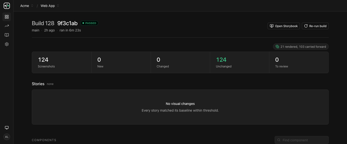 A passed UI Verify build showing 21 rendered and 103 carried forward, with no visual changes.
