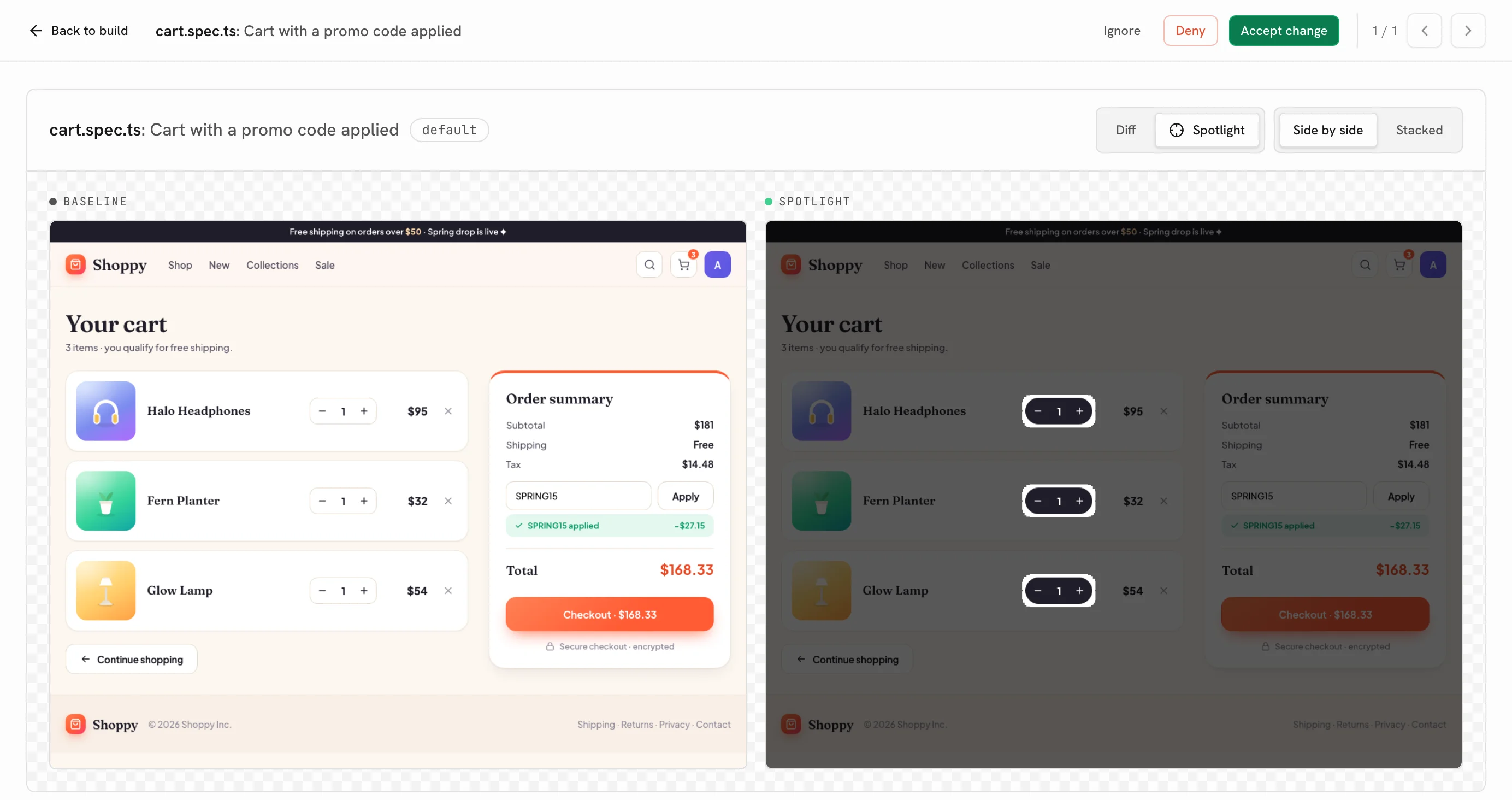 UI Verify's review screen for a Playwright end-to-end test of a storefront cart: the baseline, and the pull request with Spotlight dimming everything except the three quantity steppers that changed.
