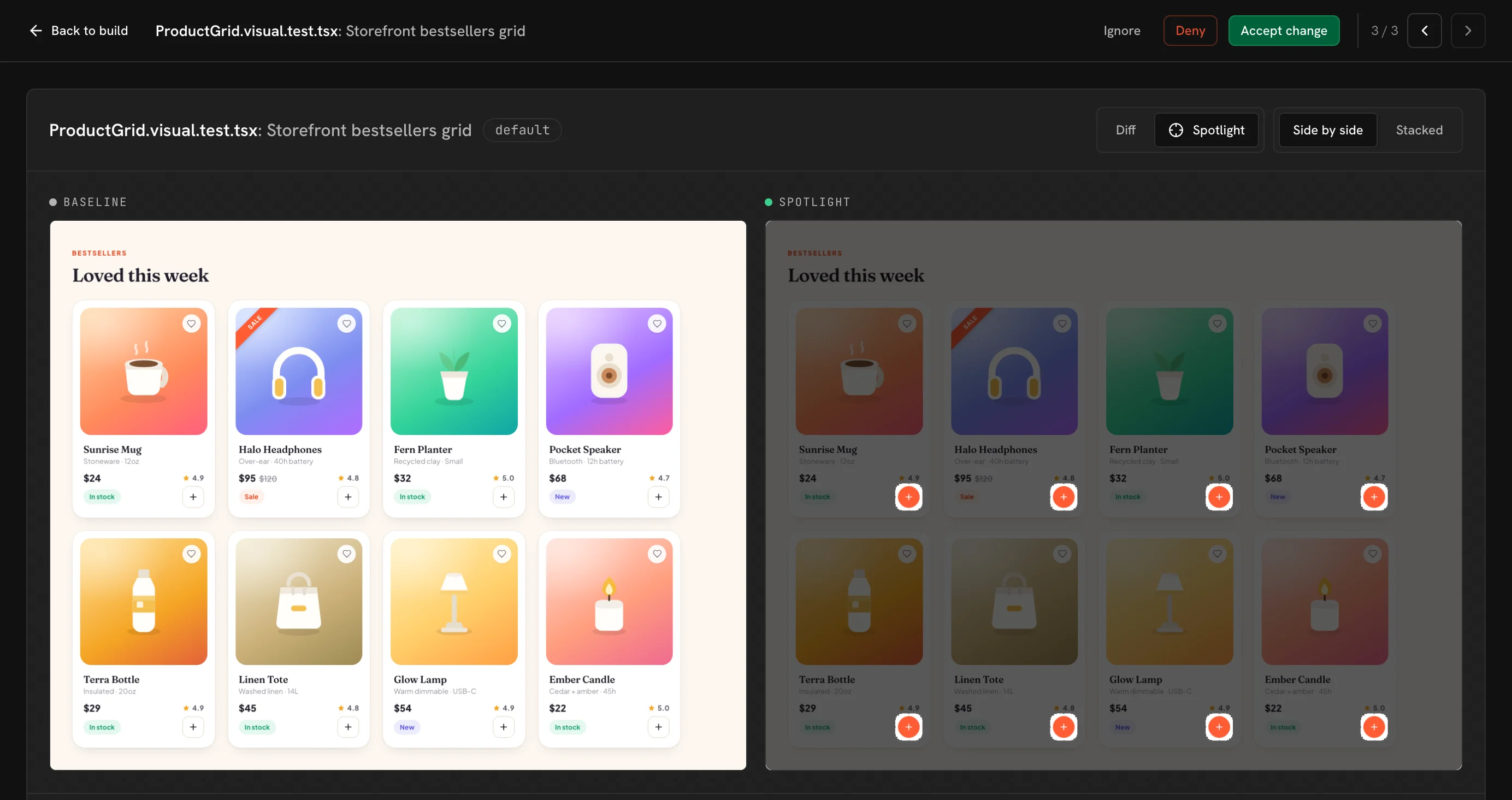 UI Verify's review screen for a Vitest browser-mode test of a storefront product grid: the baseline, and the pull request with Spotlight dimming everything except the eight add-to-cart buttons that changed.