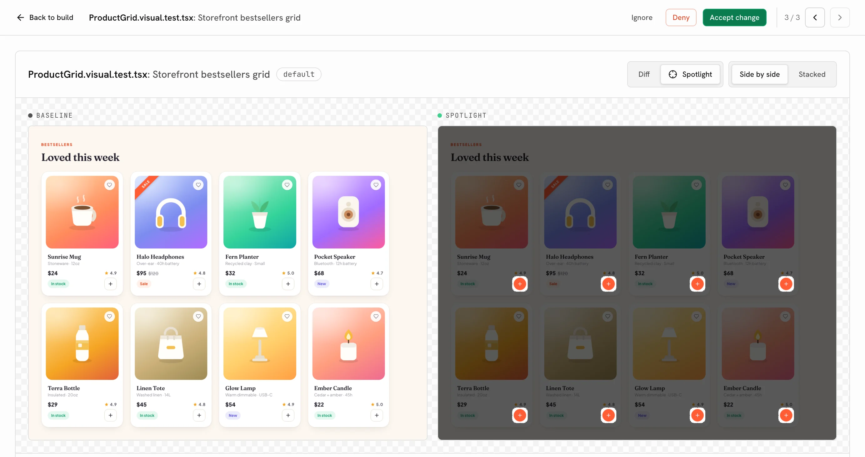 UI Verify's review screen for a Vitest browser-mode test of a storefront product grid: the baseline, and the pull request with Spotlight dimming everything except the eight add-to-cart buttons that changed.