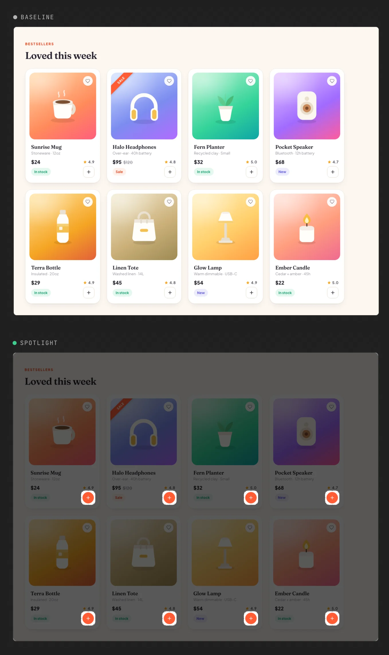 UI Verify's review screen for a Vitest browser-mode test of a storefront product grid: the baseline, and the pull request with Spotlight dimming everything except the eight add-to-cart buttons that changed.