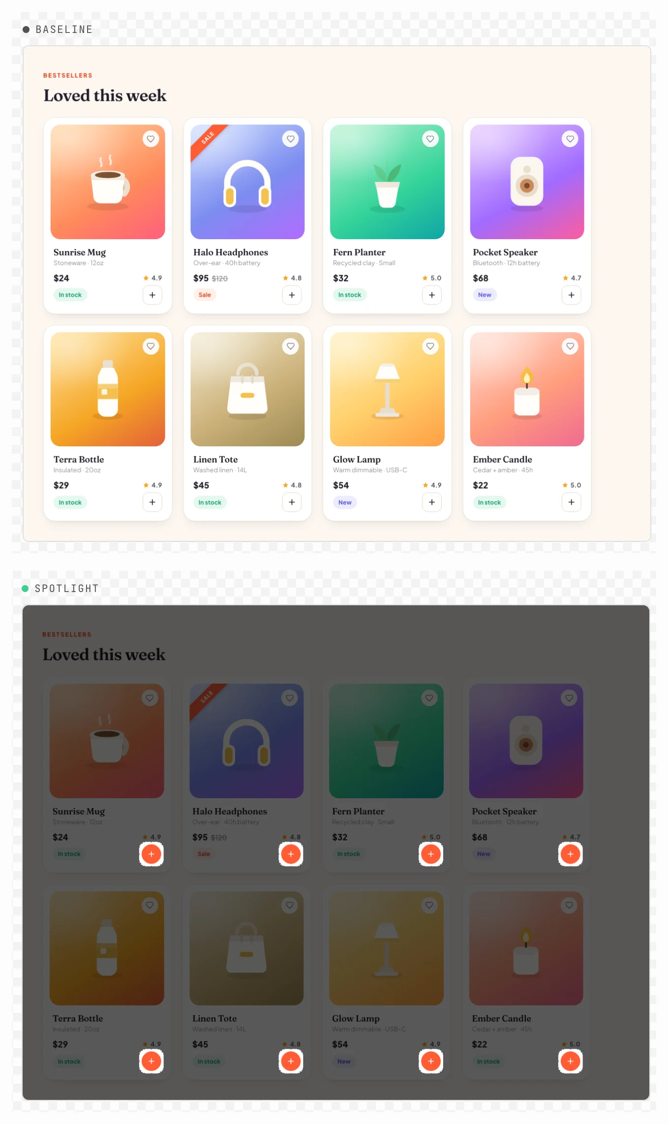 UI Verify's review screen for a Vitest browser-mode test of a storefront product grid: the baseline, and the pull request with Spotlight dimming everything except the eight add-to-cart buttons that changed.