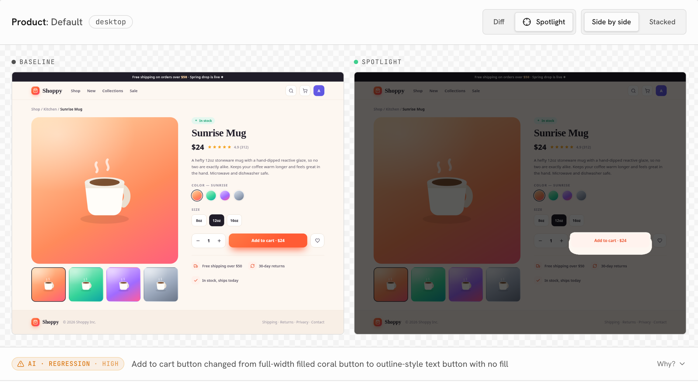 UI Verify review of the Shoppy demo: the Add to cart button changed from a solid fill to a faint outline, flagged by the AI judge as a likely regression.