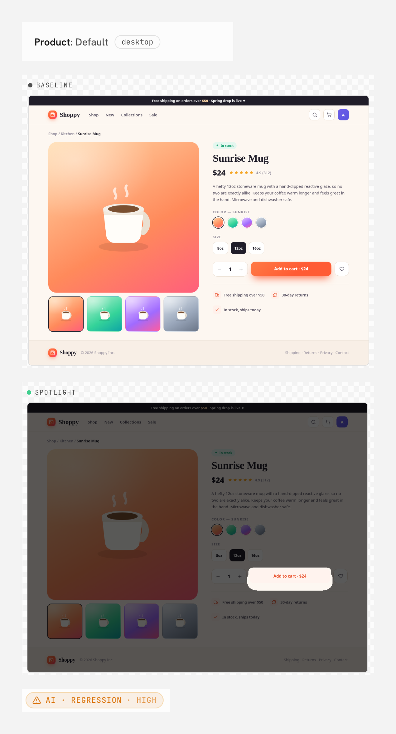 UI Verify review of the Shoppy demo: the Add to cart button changed from a solid fill to a faint outline, flagged by the AI judge as a likely regression.
